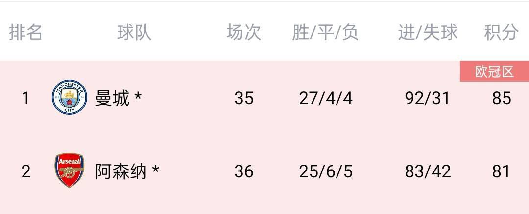 伊人啪啪